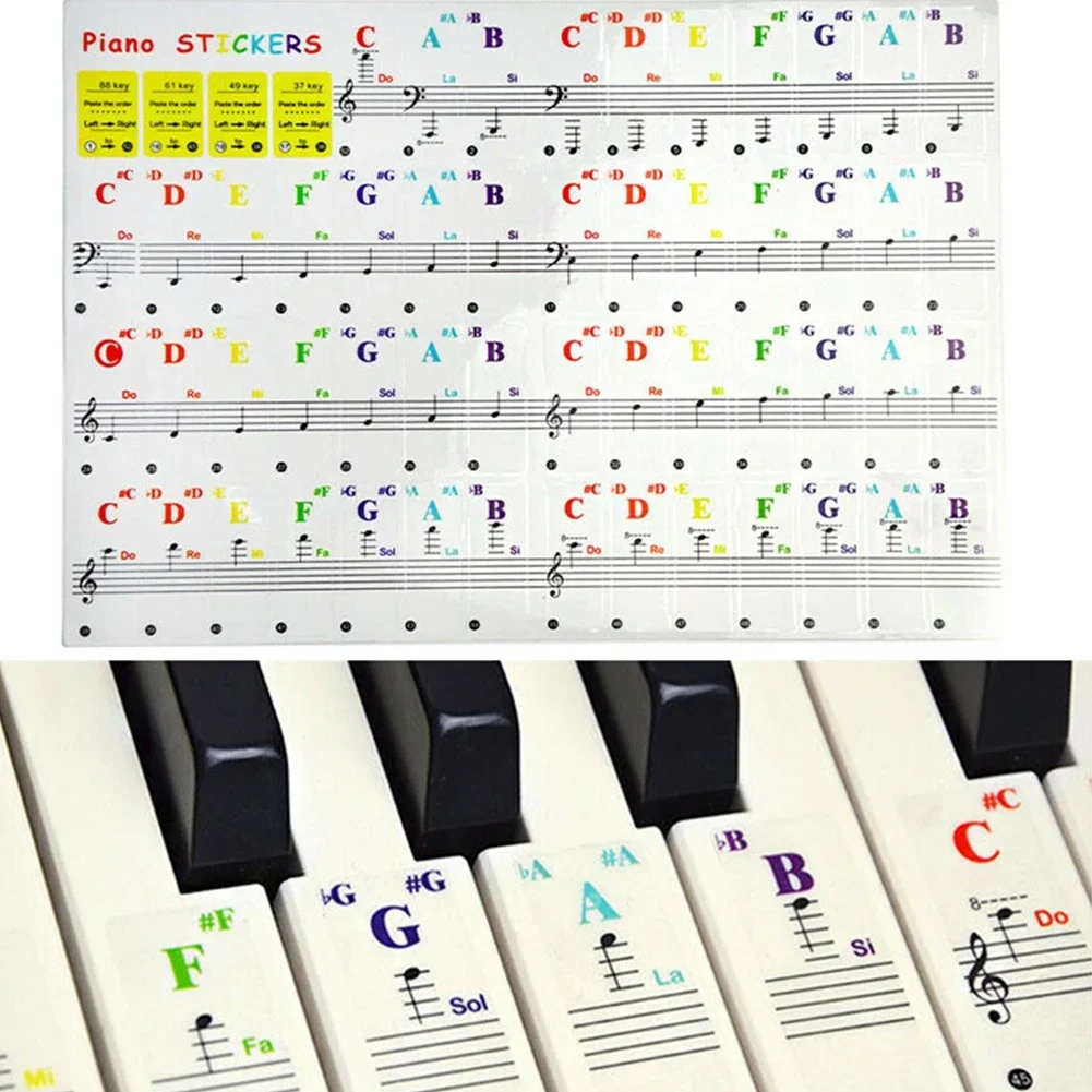 Transparent Colorful Pianos Ke - đánh giá và giá Musical Instrument Tabla