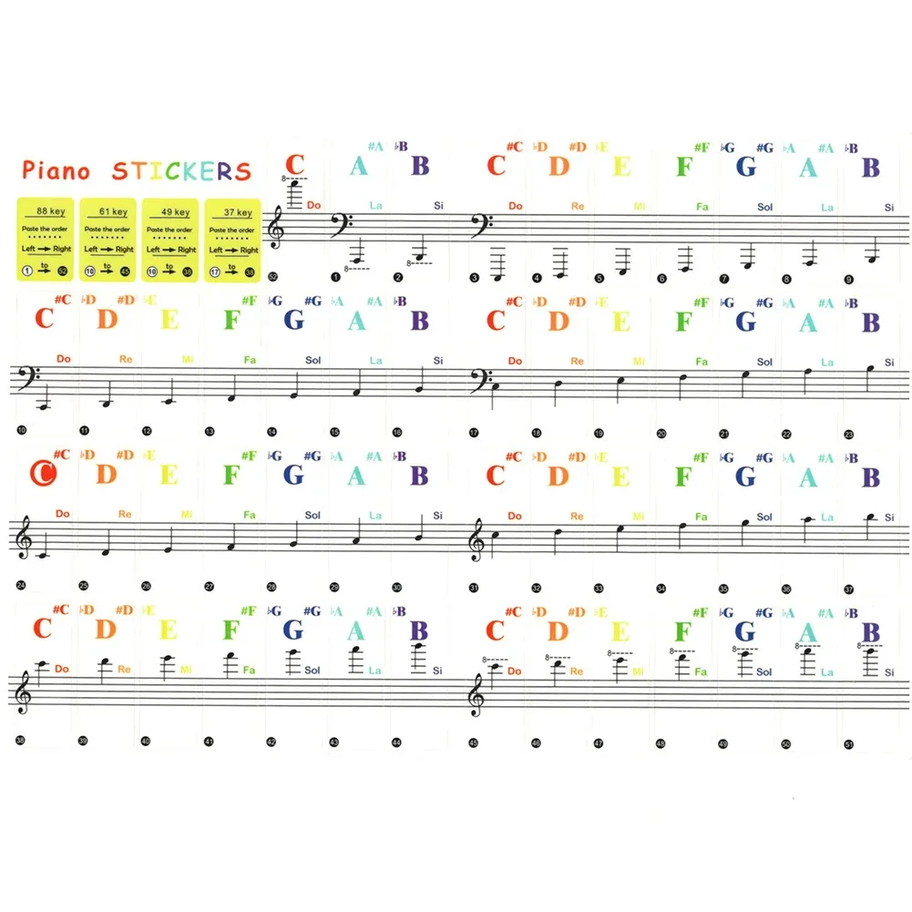Transparent Colorful Pianos Ke - đánh giá và giá Musical Instrument Tabla